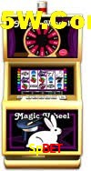 Weekend Specials Spbet